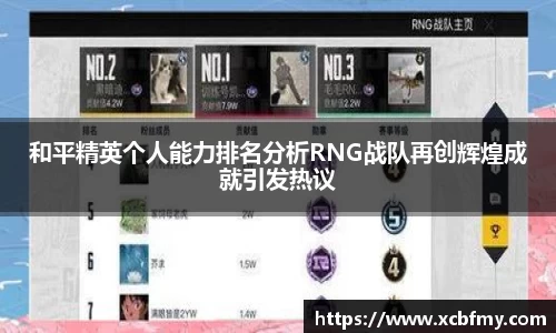和平精英个人能力排名分析RNG战队再创辉煌成就引发热议