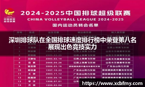 深圳排球队在全国排球速度排行榜中荣登第八名展现出色竞技实力