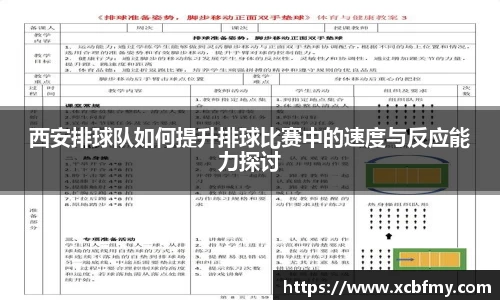 西安排球队如何提升排球比赛中的速度与反应能力探讨